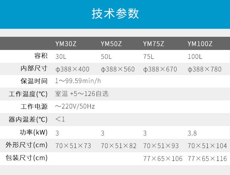 上海三申不銹鋼立式壓力蒸汽滅菌器YM50Z 定時(shí)數(shù)控50L 高壓蒸汽滅菌鍋